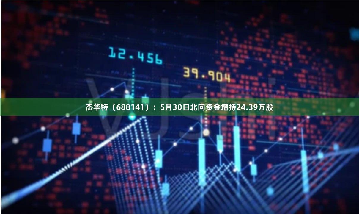 杰华特（688141）：5月30日北向资金增持24.39万股