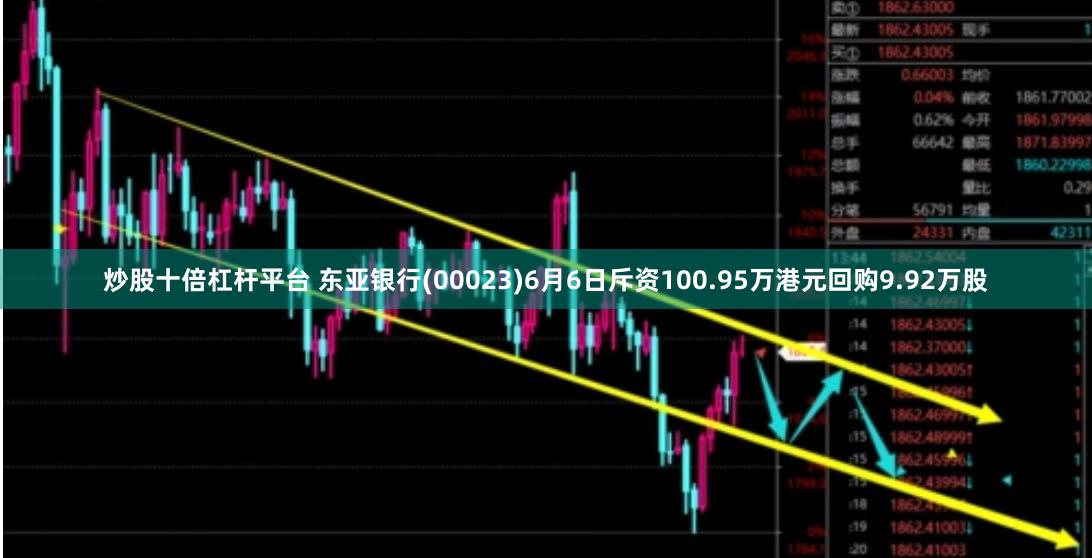炒股十倍杠杆平台 东亚银行(00023)6月6日斥资100.95万港元回购9.92万股