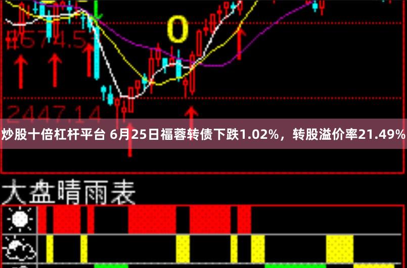 炒股十倍杠杆平台 6月25日福蓉转债下跌1.02%，转股溢价率21.49%