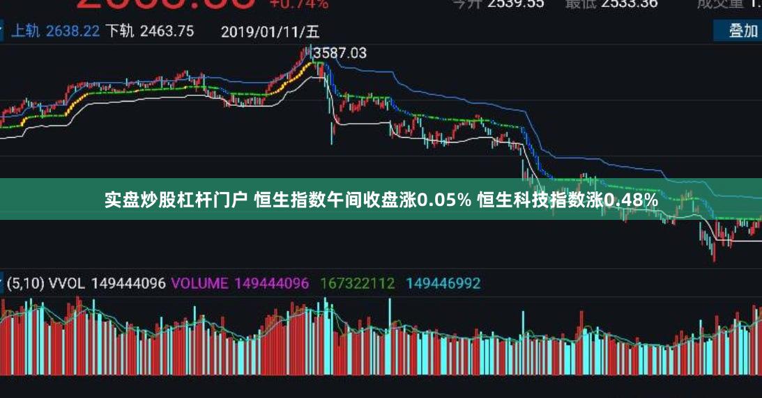 实盘炒股杠杆门户 恒生指数午间收盘涨0.05% 恒生科技指数涨0.48%