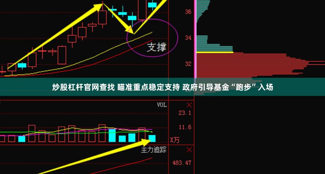 炒股杠杆官网查找 瞄准重点稳定支持 政府引导基金“跑步”入场